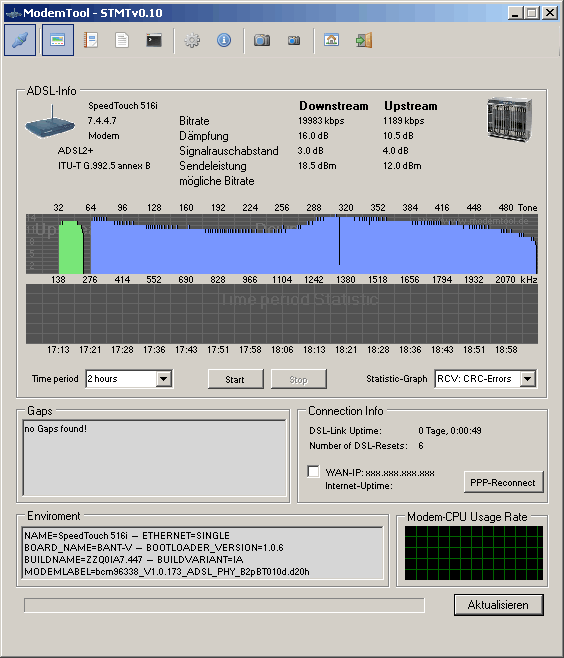 DSL-Verbindungsdaten ohne Filterung als Referenz